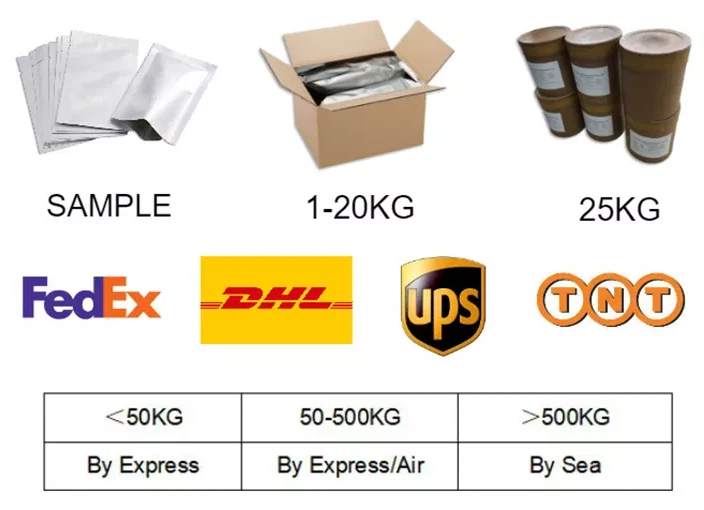 CAS:4792-15-8丨PENTAETHYLENE GLYCOL