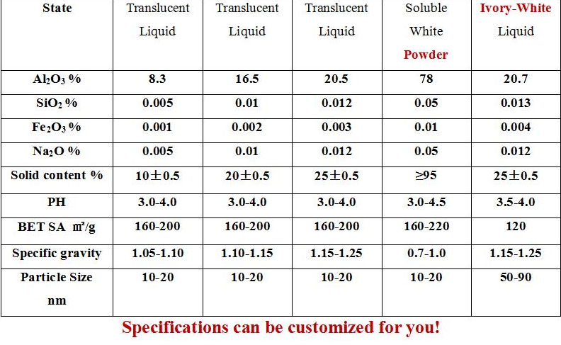 product-792-487